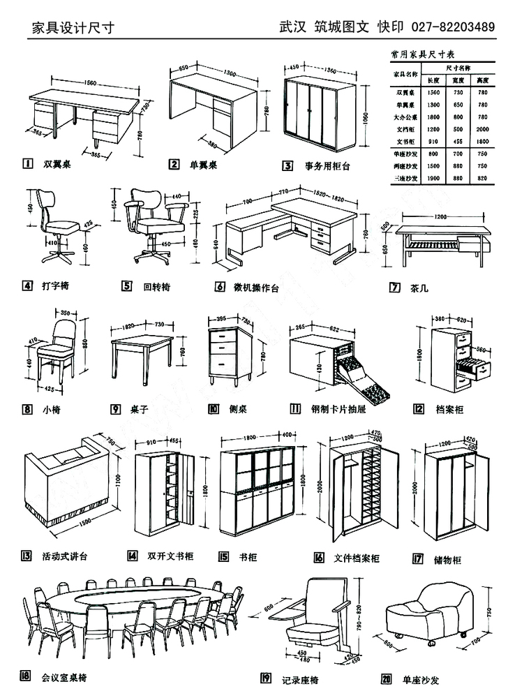 【筑城图文】武汉快印:设计尺寸第1篇:人体工程室内
