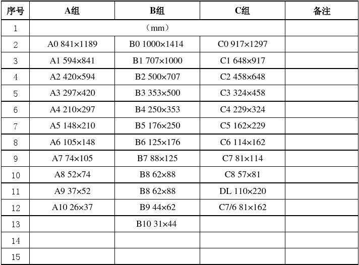 武汉印刷a4纸有多大?